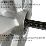 thumbnail of Hubwagen Räder & Rollen Satz Gummi/Polyurethan Single 2 Räder 2 Rollen