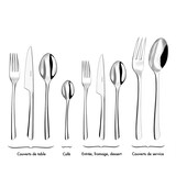 thumbnail of 12 forchette da dessert e pesce   J'ai Goûté  Couzon