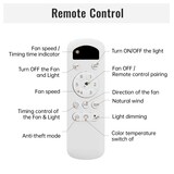 thumbnail of Deckenventilator 52x132x132 cm mit dimmbarer LED-Beleuchtung 18 W Weiß, ultra leiser DC-Motor, 6 Stufen Fernbedienung, Holzflügel