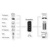 thumbnail of EXSYS EX-62020PoE 5-Port Industrie Ethernet Switch PoE