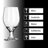thumbnail of Libbey 12er Set Goblet Gläser -PERCEPTION- 414 ml, Ø 8,5 cm, H: 16,5 cm