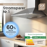 thumbnail of A+++ Dunstabzugshaube 60cm Umluft & Abluft mit 410 m³/h Luftleistung, Abzugshaube mit 2 Aktivkohlefiltern, 2 Fettfiltern, 3 Leistungsstufen