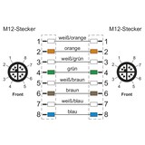 thumbnail of METZ CONNECT Verbindungsleitung M12 ST-M12 ST, 8-pol X-kodiert, gerade-gerade, Torsion, 5 m