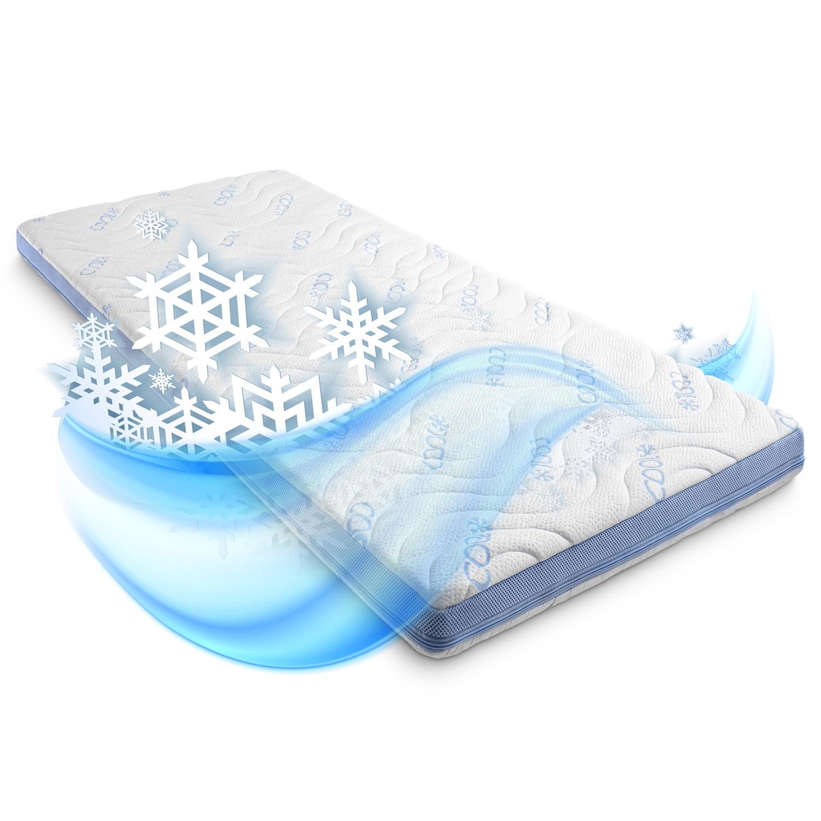 CloudComfort Cool Topper 120 x 200 cm H2/H3