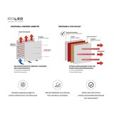 thumbnail of ISOLED - Infrarot-Panel PREMIUM Professional 905, 900x1000mm, 860W