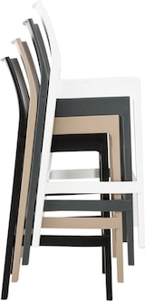 thumbnail of CHEFGASTRO Barhocker YELLOWSTONE HxBxT 105x45x51cm Kunststoff Dunkelgrau Barstuhl